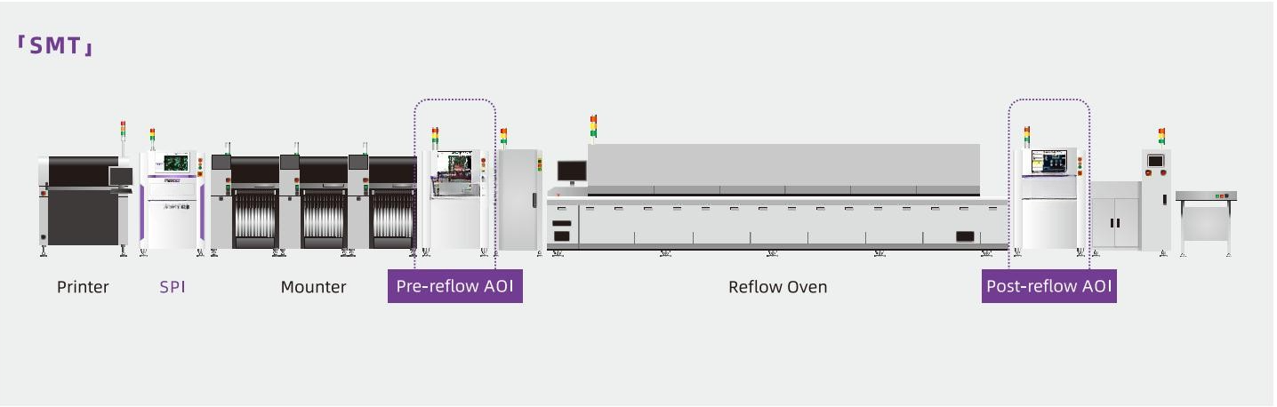 2D AOI Inspection System 2D AOI Inspection System