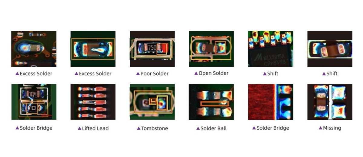 AOI for 2D Visual Inspection AOI for 2D Visual Inspection