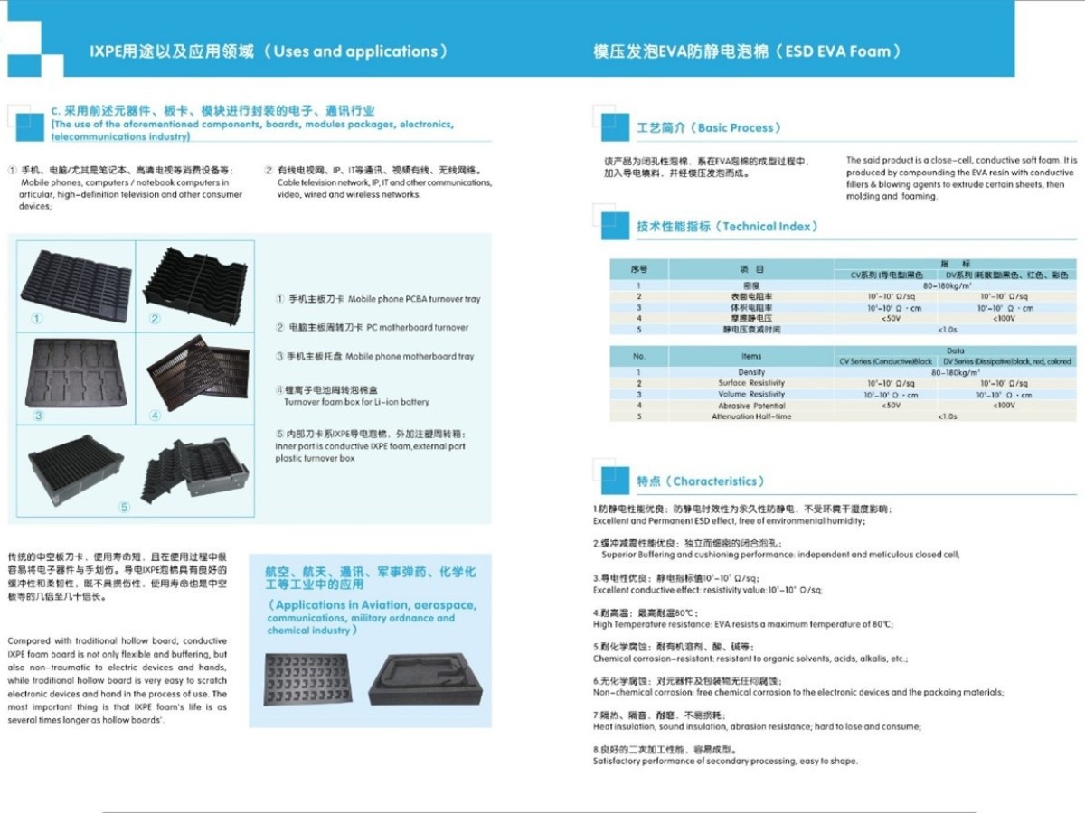 ESD packaging solutions ESD packaging solutions