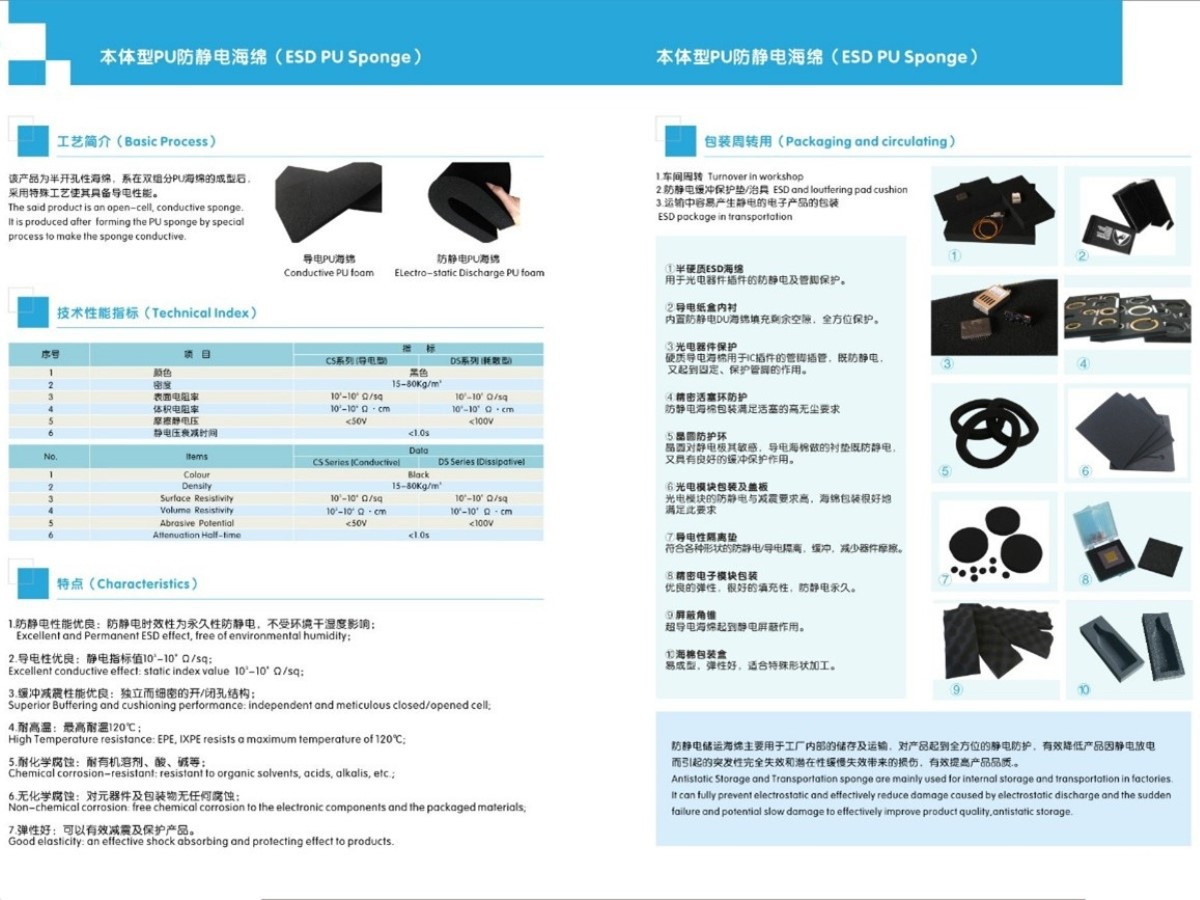 Anti-Static Foam Packaging for PCB Anti-Static Foam Packaging for PCB